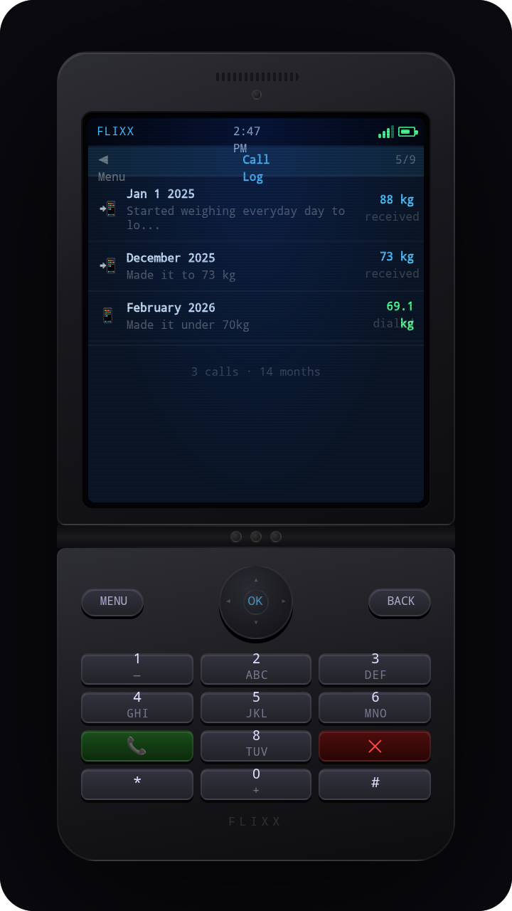 HotMess card — Timeline call log showing milestones