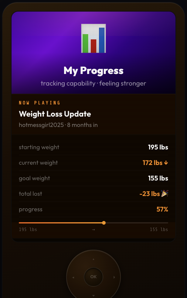 Groove — weight loss progress stats